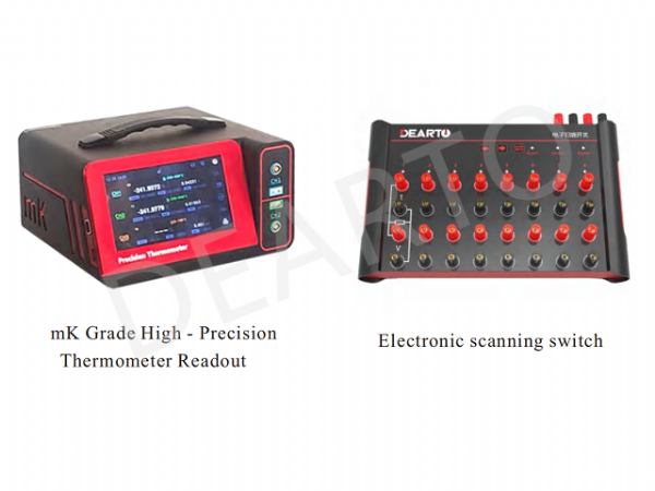 DTZ-WK Electronic Scanning Switch Automatic Test System
