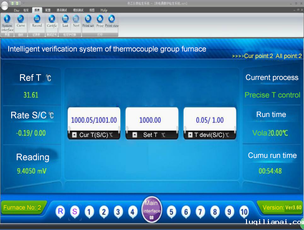 automatic verification system