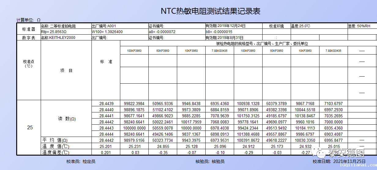 Thermistor automatic detection system