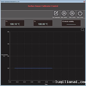 surface sensor calibrator control system