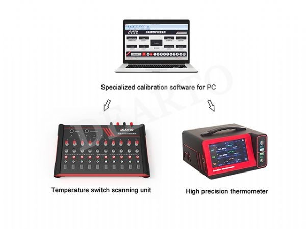 DTZ-TS Temperature switch automatic calibration system