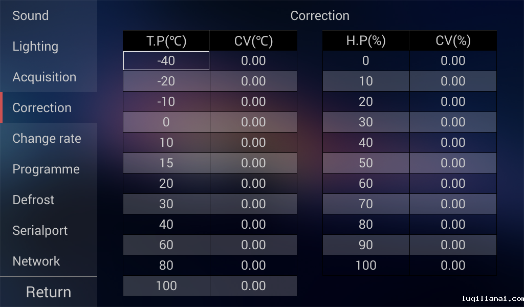 S_Correction.png