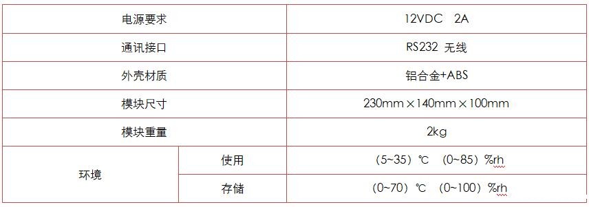 DTMC型 智能多通道测温仪