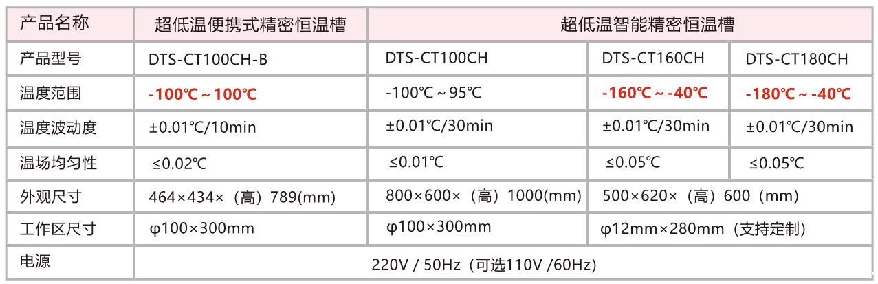 -100恒温槽01.jpg