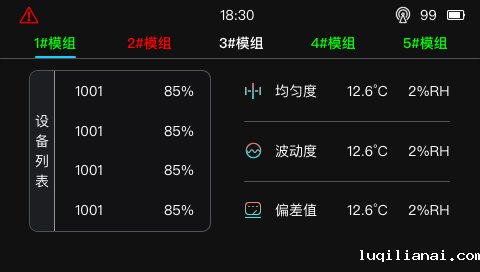  DTZ-300WX 分布式无线巡检系统