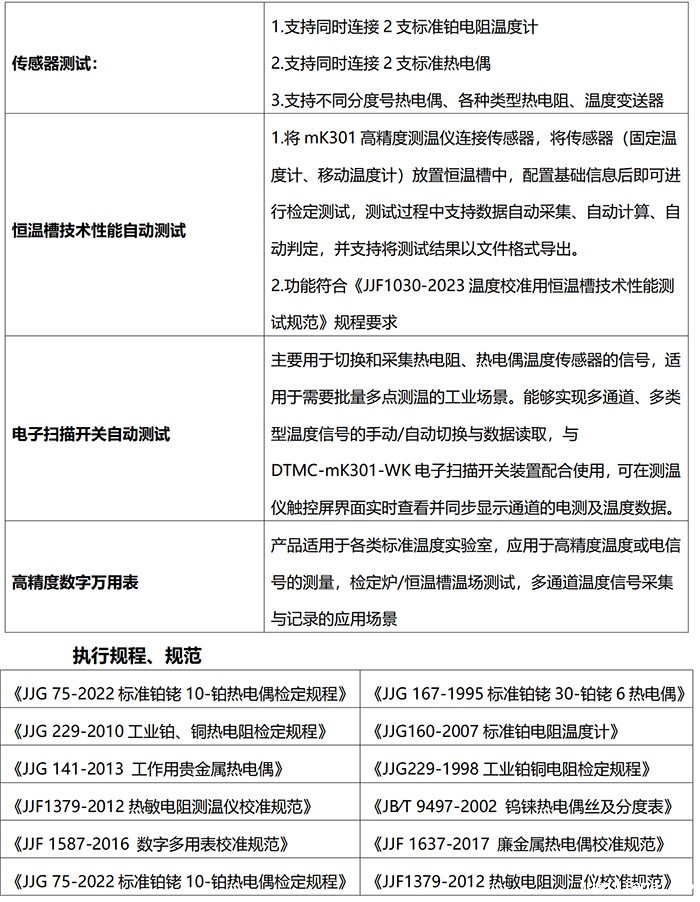 301测温仪优势特点-功能模块.jpg