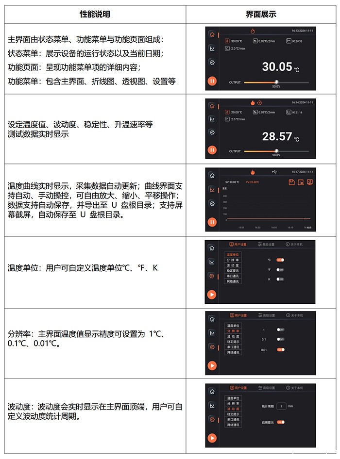 黑体炉性能说明-1.jpg