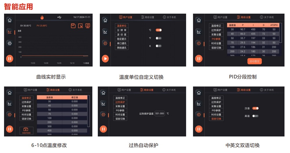 DTM-500B型 中温便携式黑体辐射源（50~550℃）